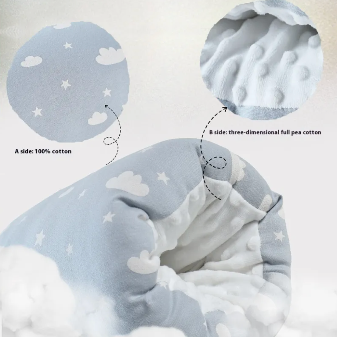 Feeding Support Pillow